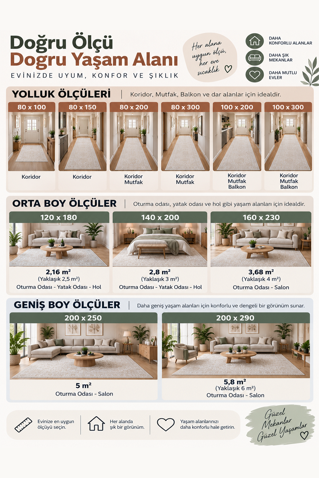 ölçü açıklama-yeni